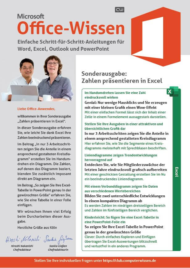 2022 – Office Wissen 02 Sonderausgabe-cover