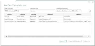 Check 5: Haben Sie einen Ausdruck Ihrer Passwörter erstellt?